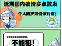 戴口罩，这样才正确！！！