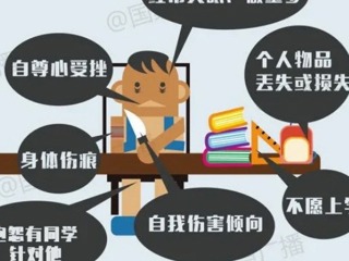 【凌霄新闻台】遭遇校园欺凌怎么办？预防校园欺凌，应做到这“三不”