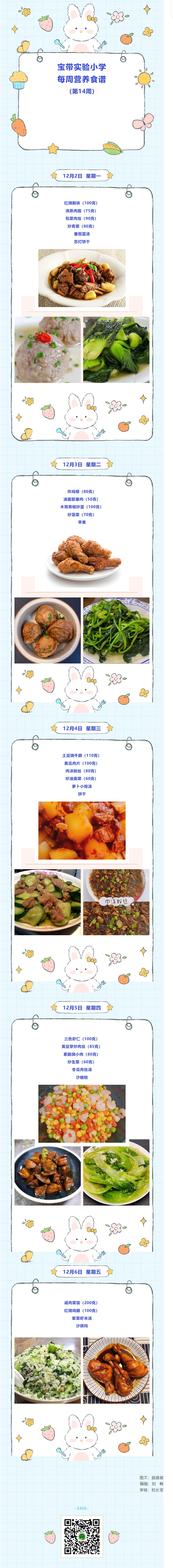 03【凌霄新闻台】宝带实验小学每周营养食谱（第14周）