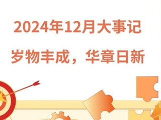 【凌霄时光记】2024年12月大事记：岁物丰成，华章日新