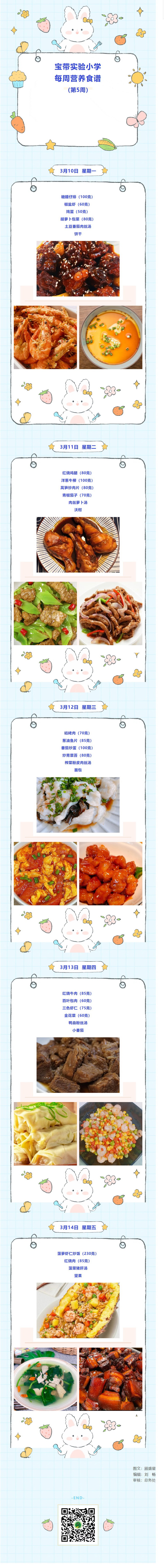 【凌霄新闻台】宝带实验小学每周营养食谱（第5周）