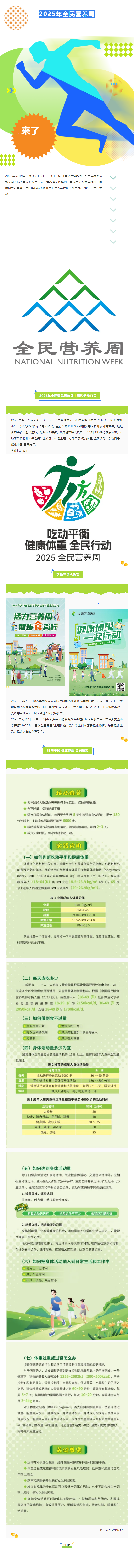 04【凌霄新闻台】2025年全民营养周来了