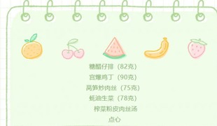【凌霄新闻台】宝带实验小学每周营养食谱 （第十九周）
